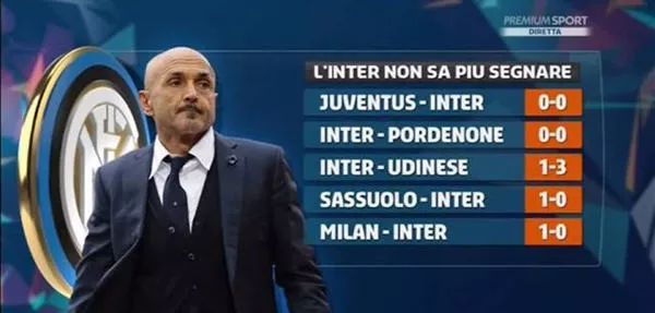 这不是爆发，是积累（看似爆发，实则长期积累）