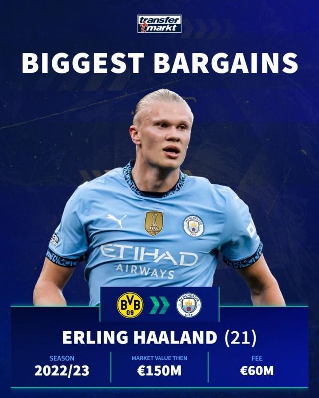 拉波尔塔：皇马上轮的两球都不该算；他们对巴萨有一种执念