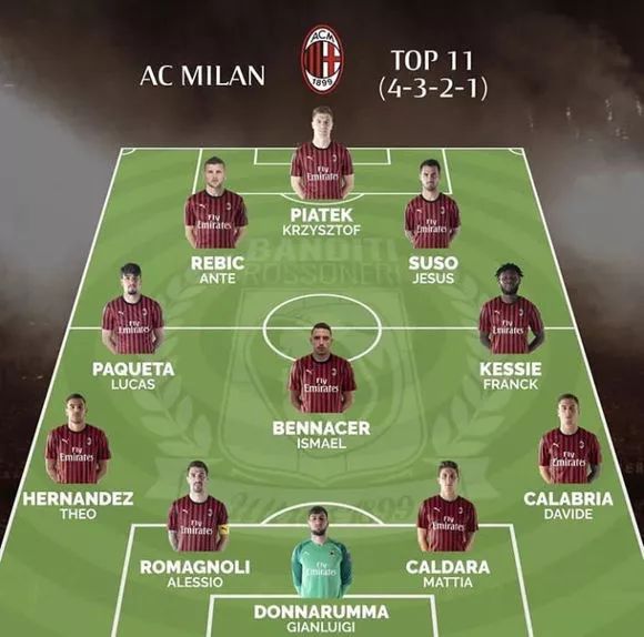 记者：朗斯将签下莱比锡中场海达拉，转会费200万欧+浮动（报道：朗斯将以200万欧元加浮动条款签下莱比锡中场海达拉）